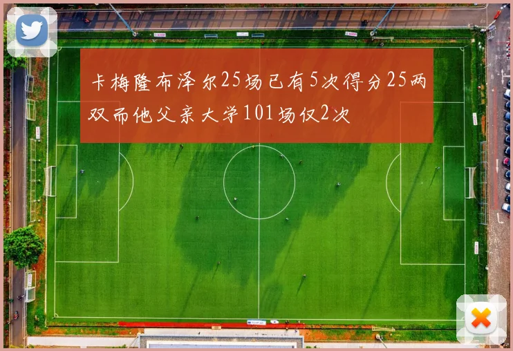 卡梅隆布泽尔25场已有5次得分25两双而他父亲大学101场仅2次